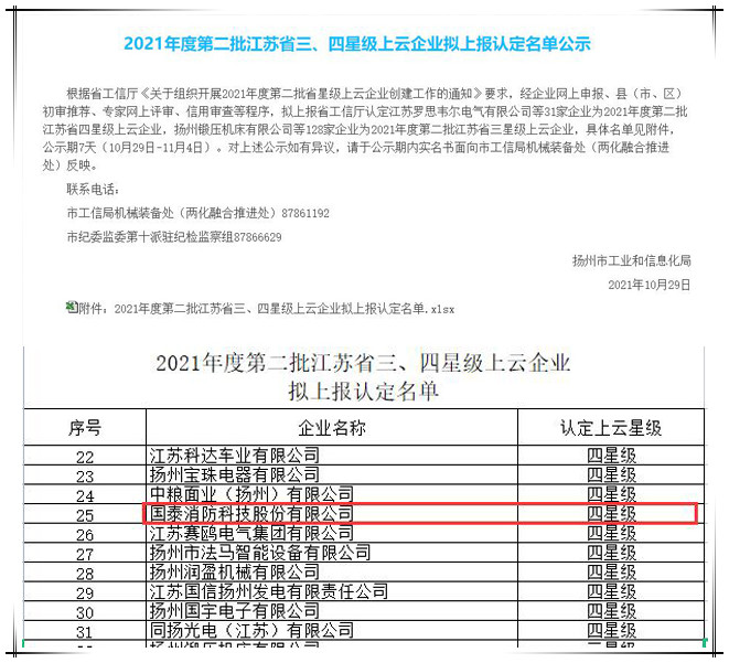 賀國泰消防被認(rèn)定為江蘇省四星級(jí)上云企業(yè)