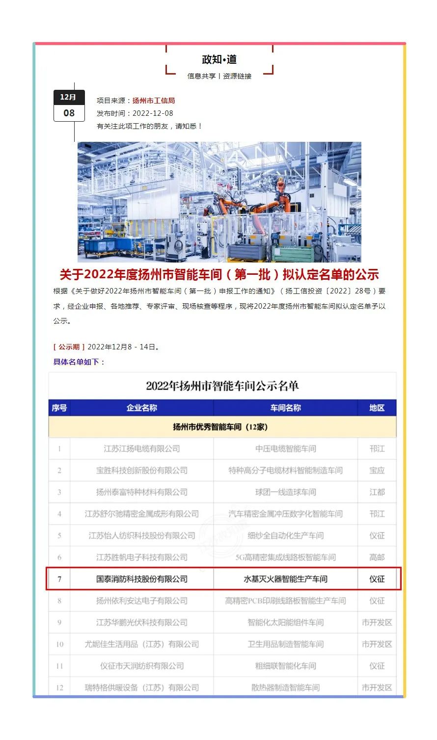 國(guó)泰消防入選2022年揚(yáng)州市智能車(chē)間名單